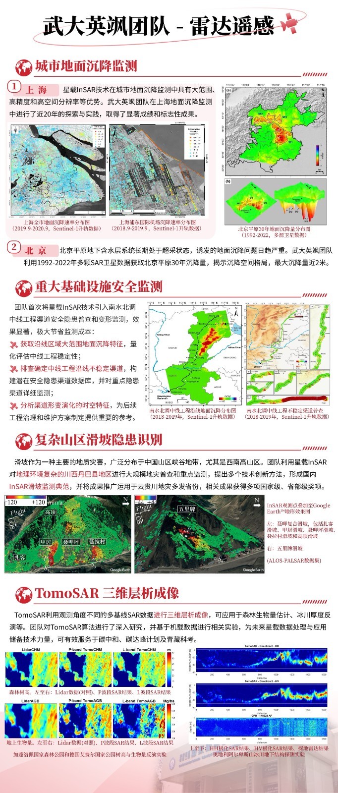 武大英飒团队PPT2.jpg