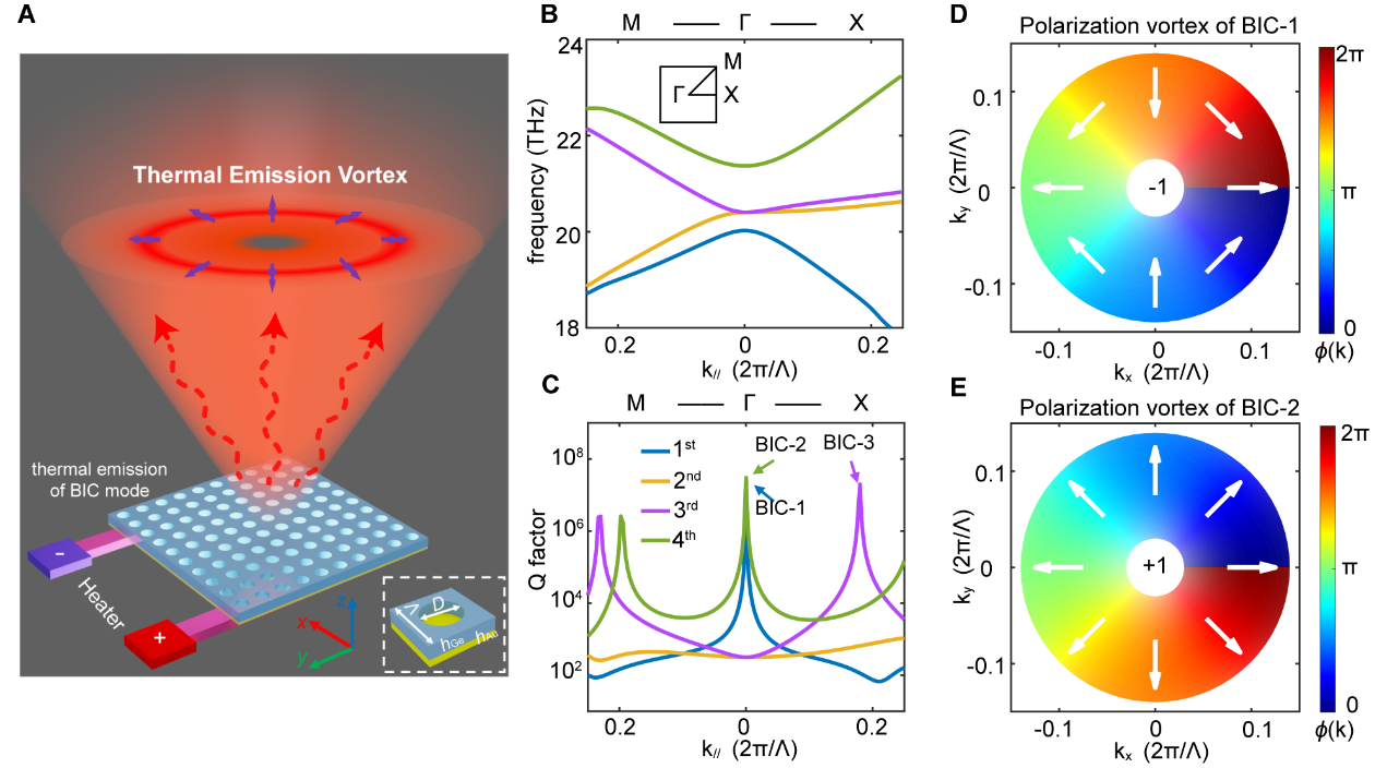 2图片1.png 2图片1.png