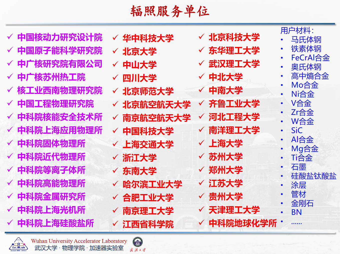 用户单位.png